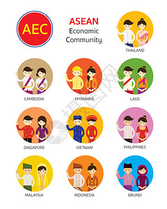 越南经济成就展东南亚人传统服装插画