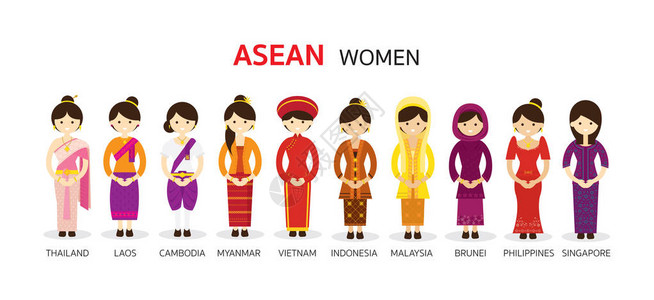 越南经济成就展东南亚妇女的传统服装插画