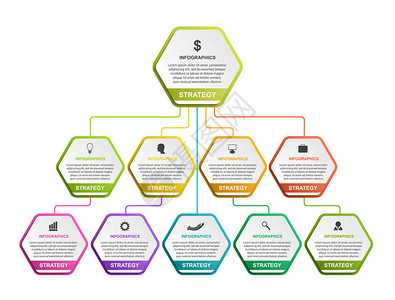 信息图表设计组织结构图模板进行业务介绍信息时间轴或web设计图片