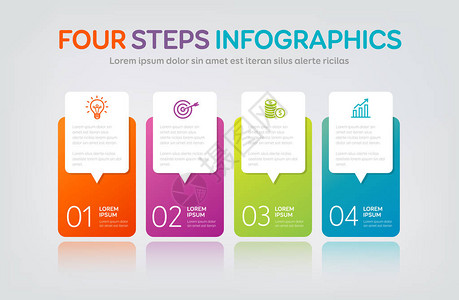 4个步骤的图表可以说明战略工作流图片