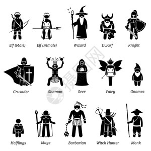 古代中世纪人物类和勇士图标集图片