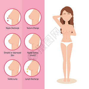 女身材与乳腺癌图片