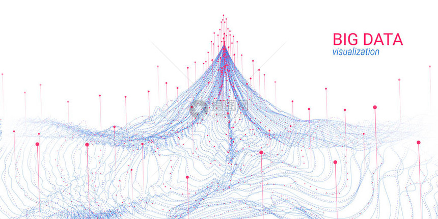 抽象大数据分析可视化具有点和失真的波圈科学幻灯片的3d未来主义背景视觉信息大数据可视图片