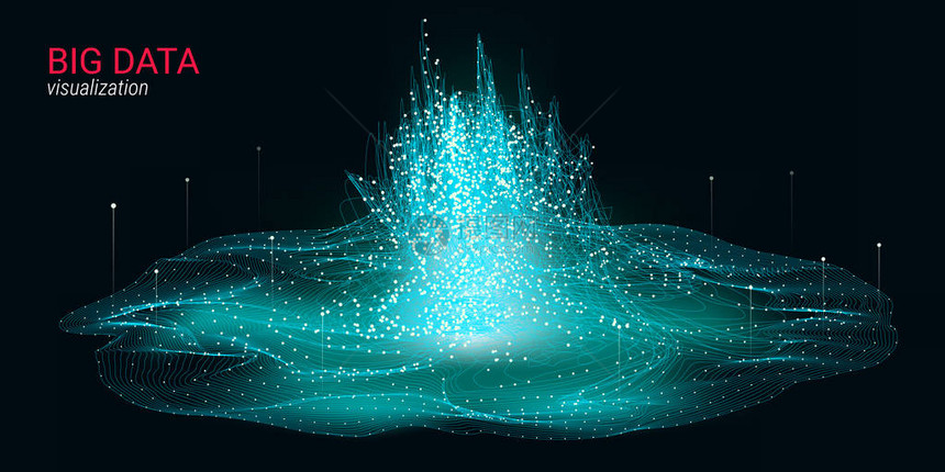 抽象大数据可视化带有点的波辉光圈科学幻灯片或视觉信息的3d未来主义背景宇宙之光大数据可视图片