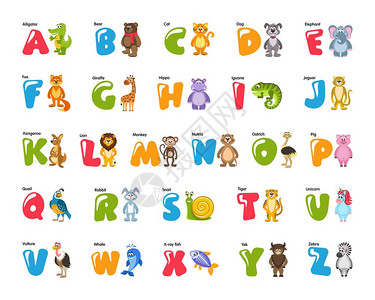 动物园字母表为孩子们提供有趣的动物鸟类鱼类五颜六色的大象狮子斑马鬣蜥长颈鹿河马老虎猴子袋鼠蜗牛猪猫狗背景图片