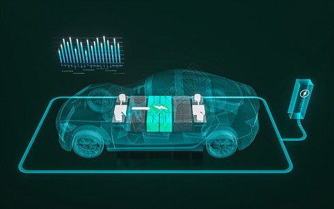 可循环利用创意新能源汽车充电设计图片