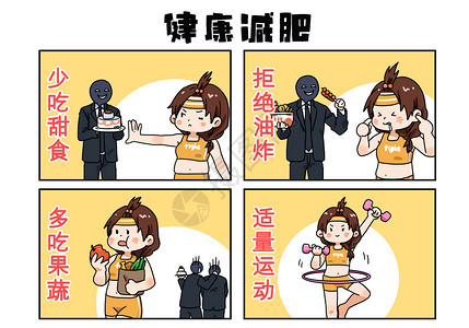 健康减肥科普四格漫画背景图片