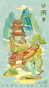 谷雨二十四节谷雨古风建筑人物插画背景图片