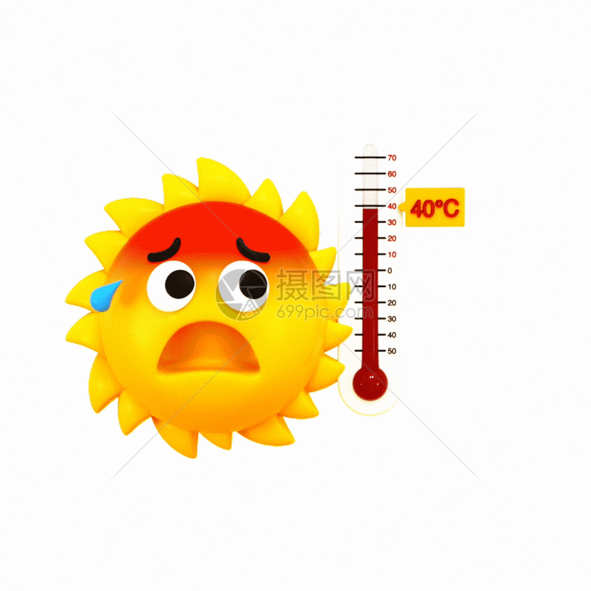 夏季高温太阳表情GIF图片