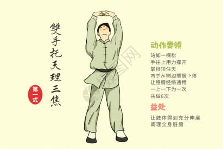 武术大师青年版八段锦第一式GIF高清图片