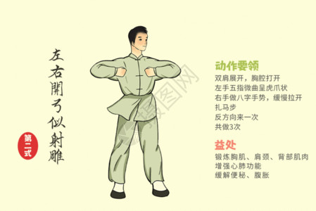 武术大师青年版八段锦第二式GIF高清图片