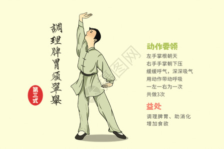 武术大师青年版八段锦第三式GIF高清图片