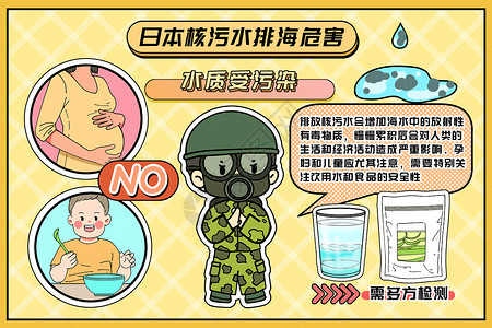 战争儿童日本核污排海之水质污染插画