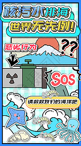 核污水排海世界无先例运营插画开屏页高清图片