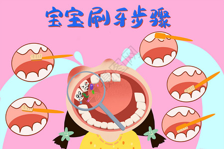 嘴巴干裂健康科普宝宝刷牙步骤教学插画