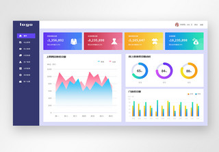 b端后台界面设计B端后台数据可视化首页界面设计 UI设计浅色web端网页设计模板