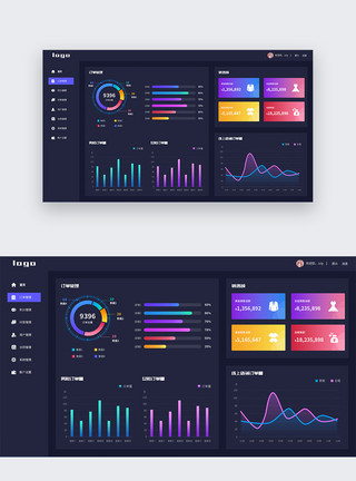 Pc深色B端后台数据可视化界面设计 UI设计web端网页设计模板