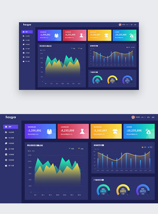 深色衣柜深色B端后台数据可视化界面设计 UI设计web端网页设计模板