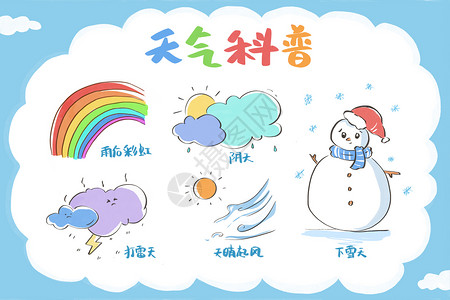 健康教育科普天气认知儿童简笔画背景图片