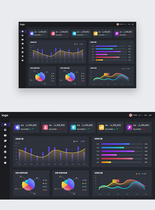 贸易数据数据可视化大屏设计驾驶舱设计web端UI设计界面模板