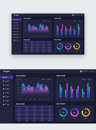 b端后台界面设计数据可视化后台设计web端UI设计界面模板