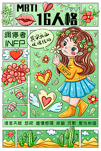 MBTI十六型人格之调停者INFP竖版插画高清图片