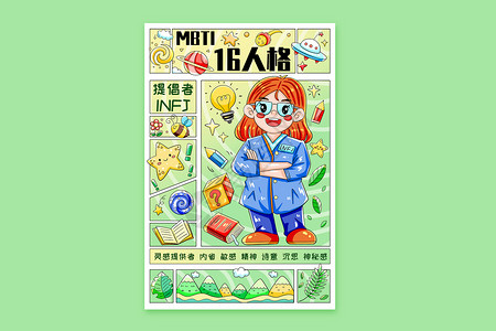 MBTI十六型人格之提倡者INFJ横版插画背景图片