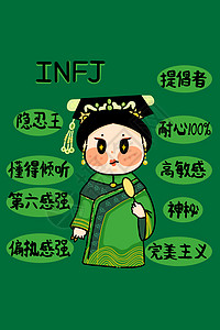 MBTI手绘卡通线描16型人格INFJ表演者绿色古风竖图背景图片