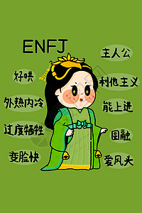 MBTI手绘卡通线描16型人格ENFJ表演者绿色古风竖图背景图片