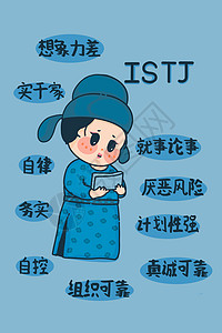 性格分析MBTI手绘卡通线描16型人格ISTJ表演者蓝色性格古风竖图插画