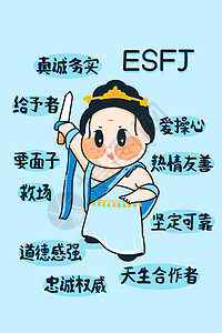 esfjMBTI手绘卡通线描16型人格ESFJ给予者蓝色性格古风竖图插画