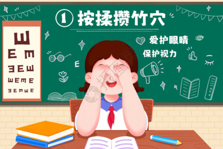 医学学校素材眼保健操第一步按揉攒竹穴GIF高清图片