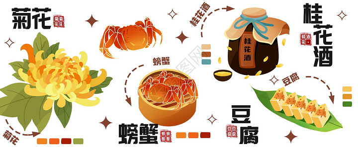 秋冬美食插画吃螃蟹图片