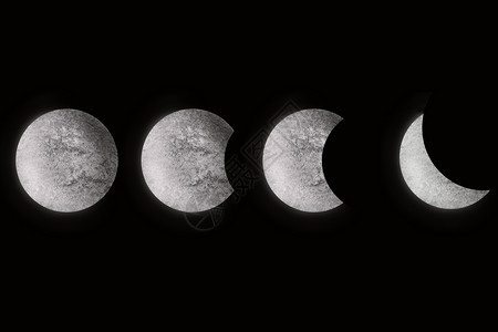 日食月食月食背景