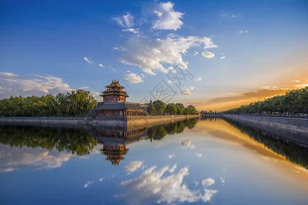 中国皇宫镜像·紫禁城背景