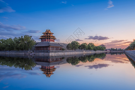 故宫风景镜像·紫禁城背景