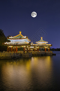 北京月饼中秋·北海背景