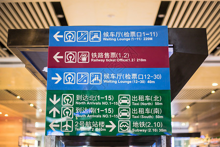 蓝色指示简洁旅游出行指示牌背景