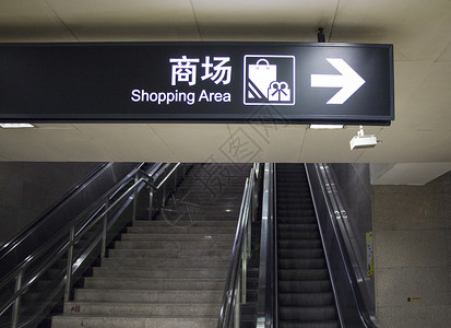 京东标志商场指引牌指引标志背景