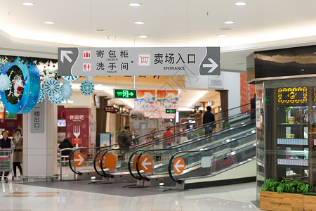 广场位置指示牌超市人流购物指示牌背景