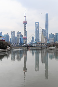 上海外滩背景图片