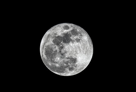 仰望月亮满月背景