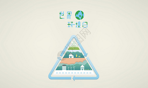 低碳图标世界环境日设计图片