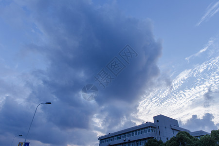 城市傍晚天空多云素材背景图片