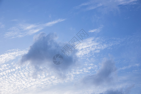 乌云背景素材傍晚城市多云天空背景素材背景