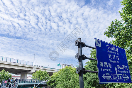 城市风景蓝天白云背景素材背景图片