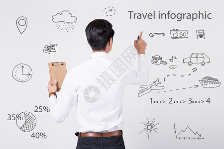 旅游人士点击旅游信息图标设计图片