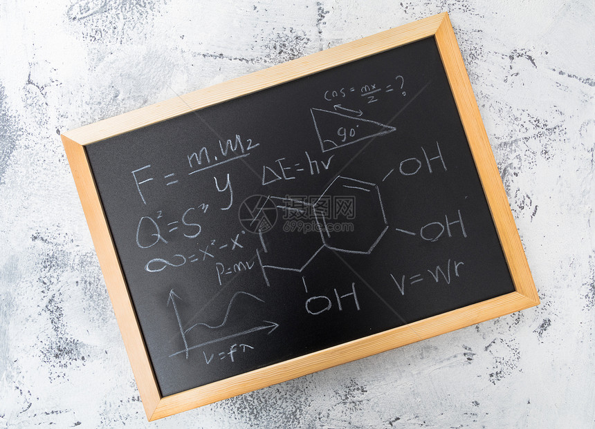 写满公式方程式的黑板图片