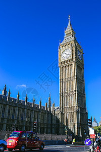 议会大厦前面英国伦敦大本钟街景背景