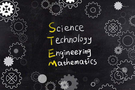 课堂小组素材黑板上齿轮围绕的团队设计图片